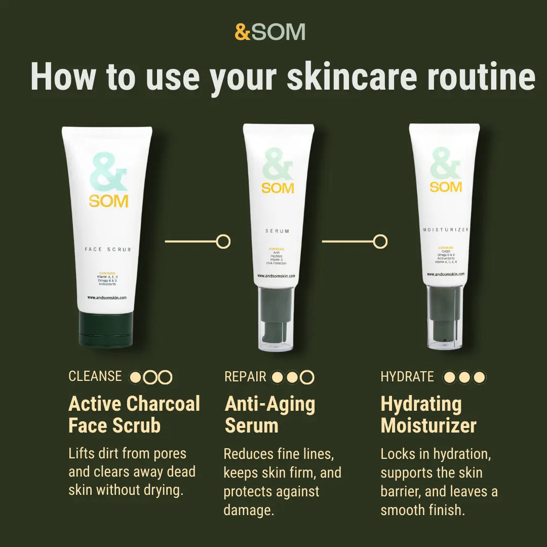 Anti-Aging Face Serum My Store