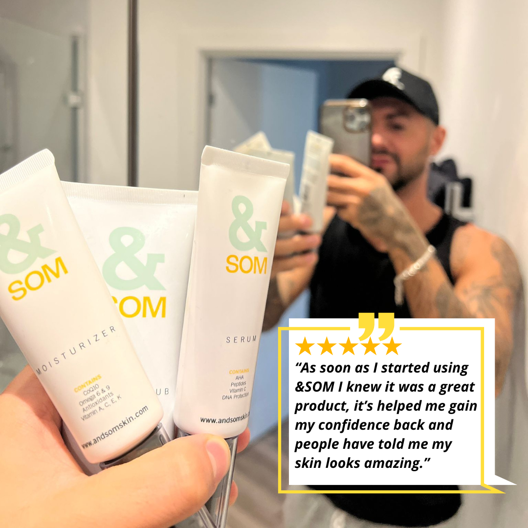 Anti-Aging Face Serum