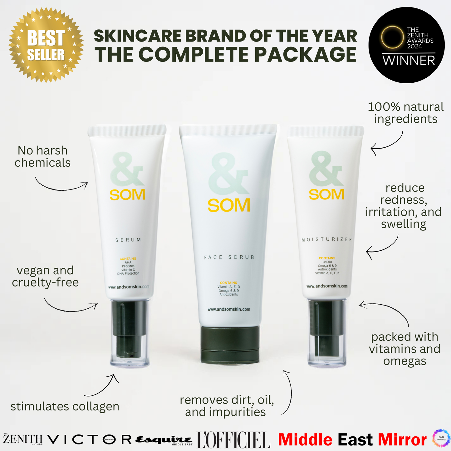 Men’s Skincare Set