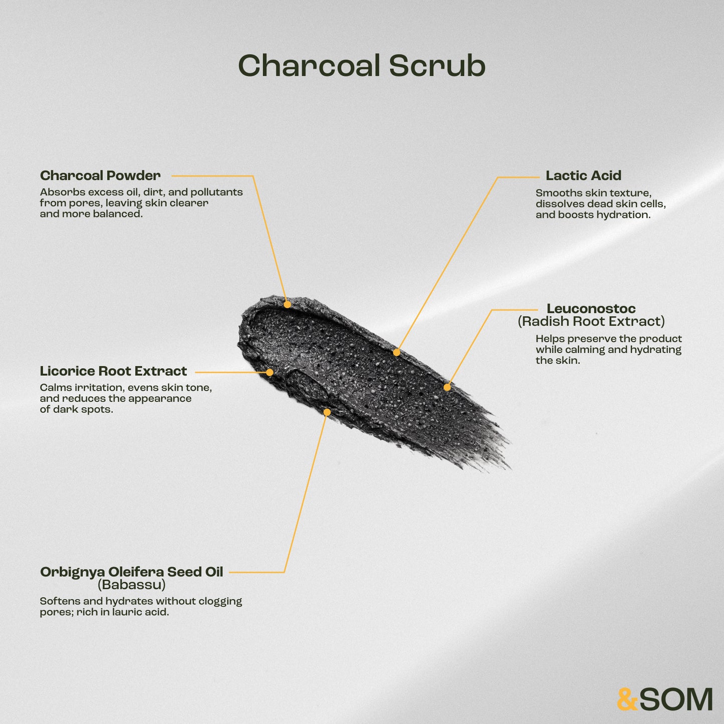 Charcoal Face Scrub