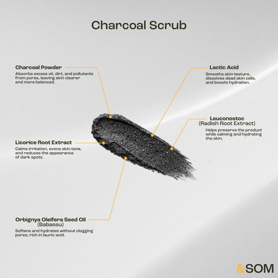 Charcoal Face Scrub