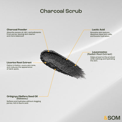 Charcoal Face Scrub