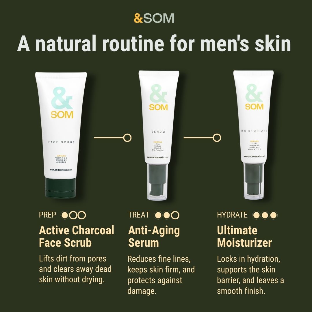 Simple skincare routine for men