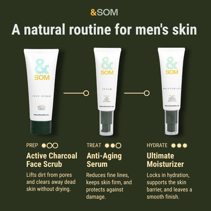 Simple skincare routine for men