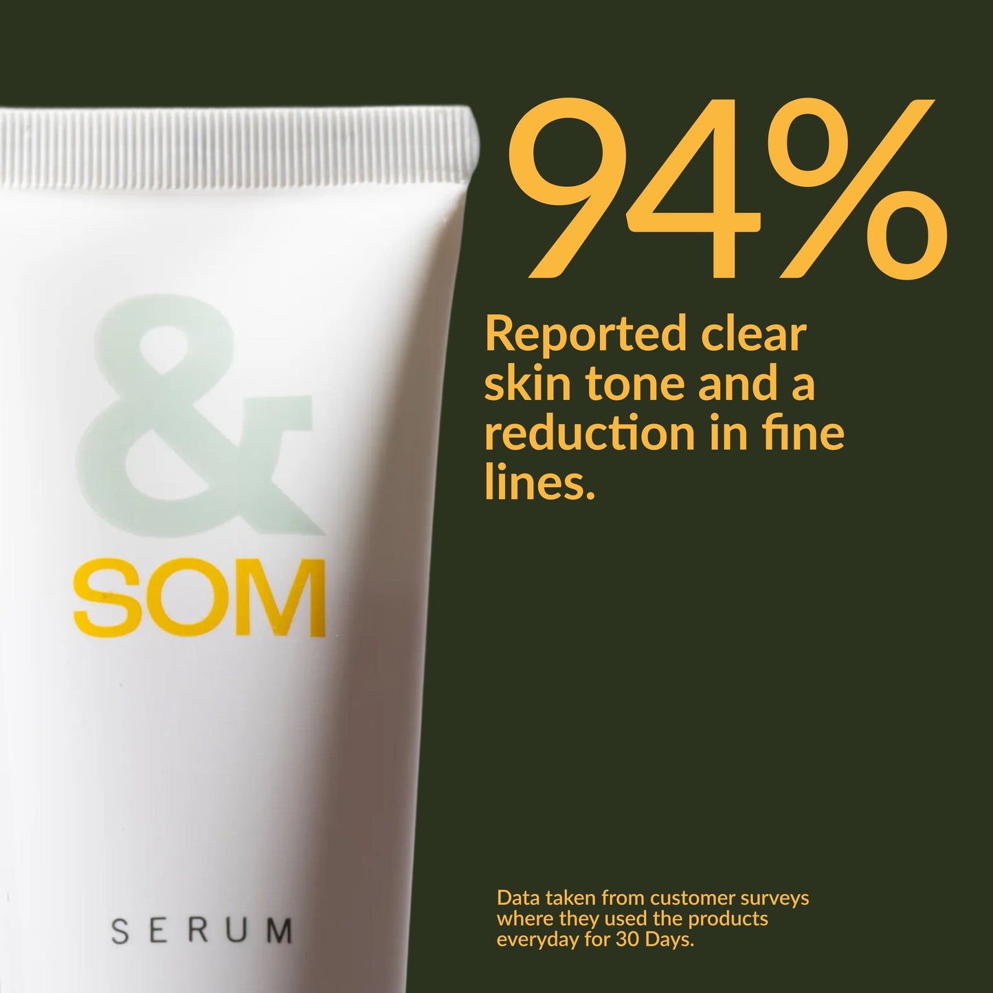 Anti-Aging Face Serum