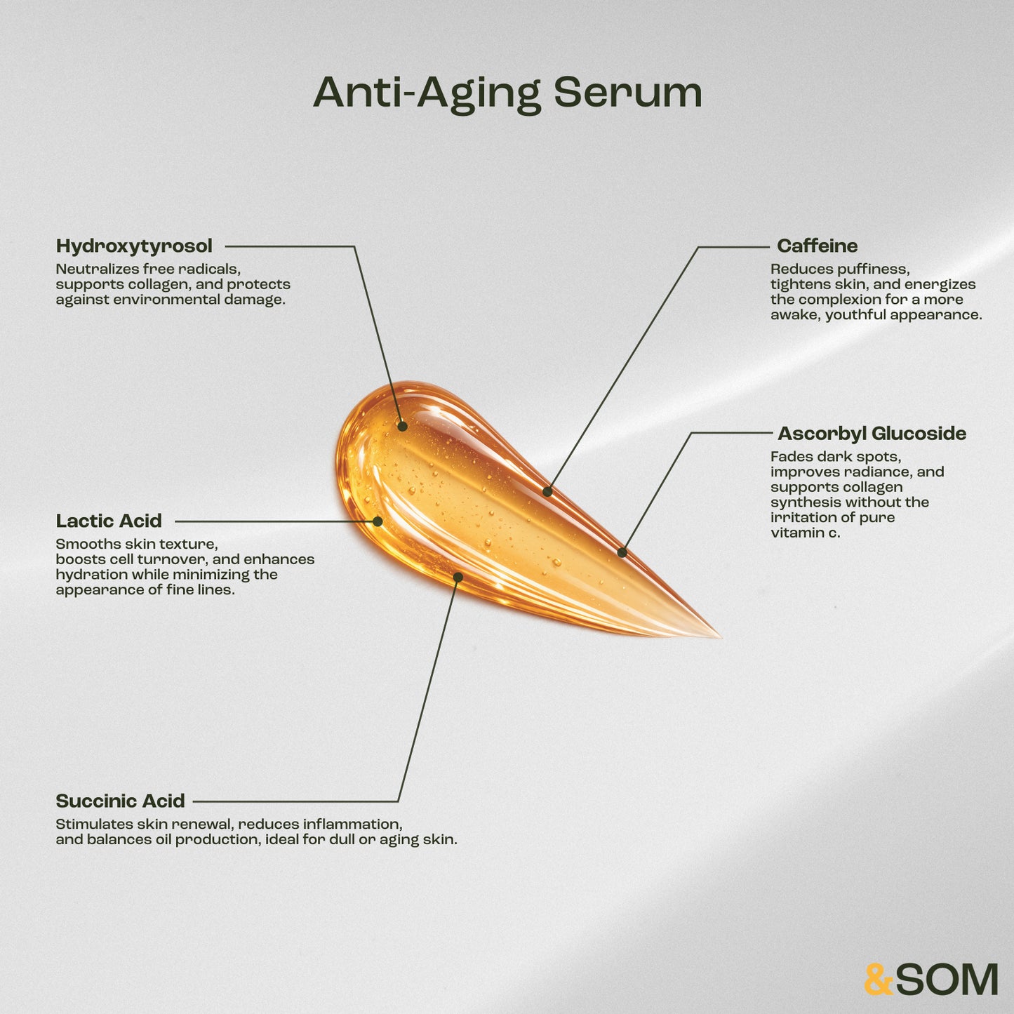 Anti-Aging Face Serum
