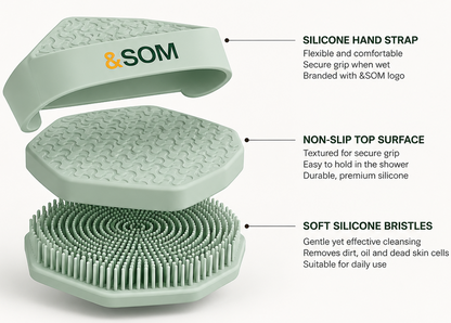 A silicone hand strap exfoliating brush shown in multiple views with text callouts. The product is a mint green silicone scrubber with a hexagonal strap featuring the green '& SOM' logo.
